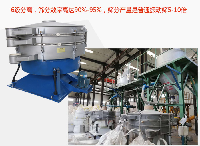 搖擺篩采用6級分離，篩分效率高達90%-95%，篩分產量是普通振動篩5-10倍