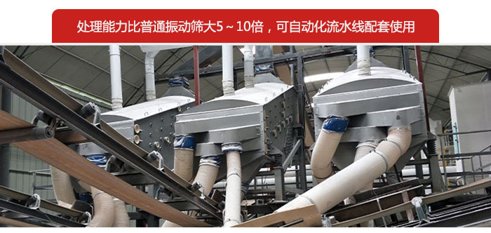 概率篩處理能力比普通振動篩大5-10倍，可自動化流水線配套使用。