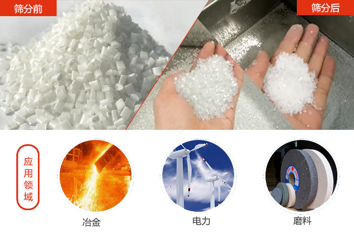 多用于：冶金行業(yè)，磨料陶瓷行業(yè)，行業(yè)等