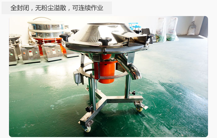 采用全封閉，無粉塵溢散，可連續(xù)作業(yè)。