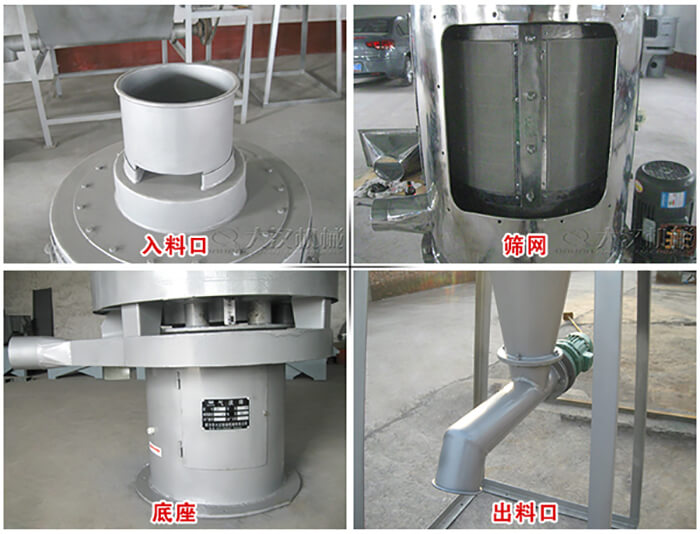 氣流篩部件展示：入料口，篩網，底座，出料口等。