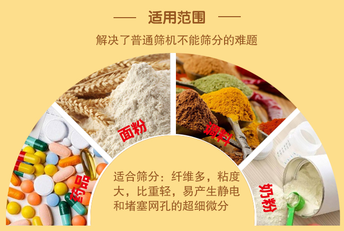 閘門式旋振篩適用物料:藥品,面粉,調料奶粉等物料的篩分